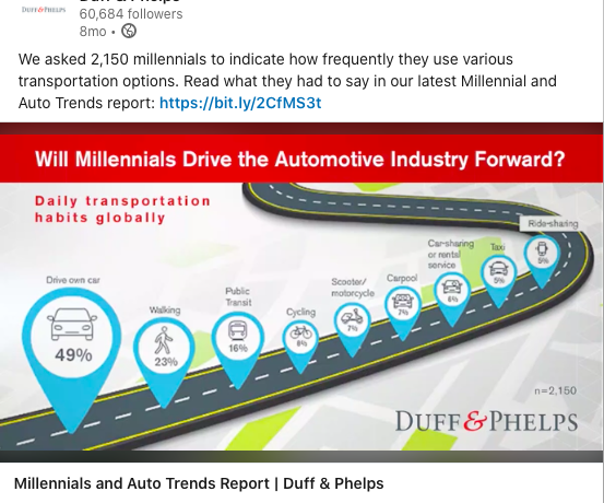 Auto Trends #1