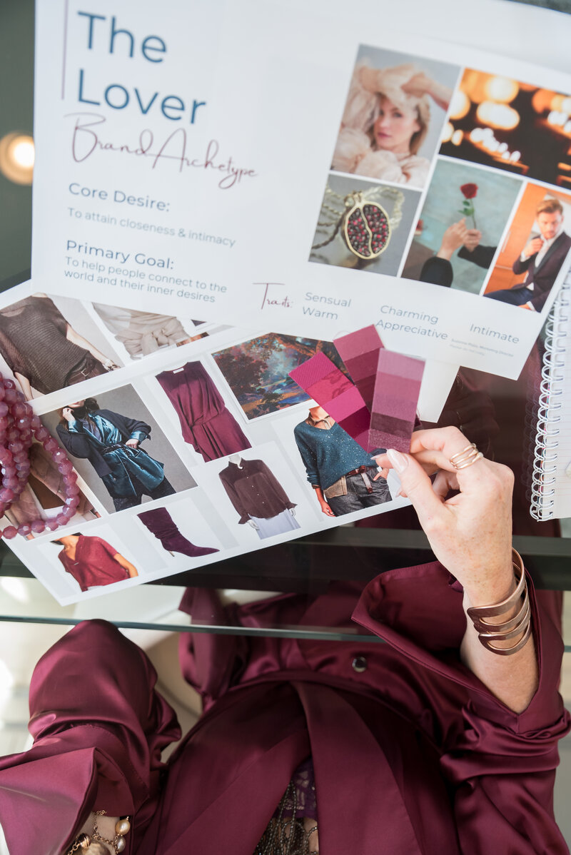 style-branding-brand-alchemy-market-presence-strategy-strategic