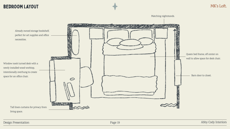 19 - bedroom layout