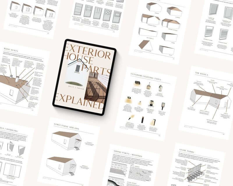 HOUSE PARTS PAGES