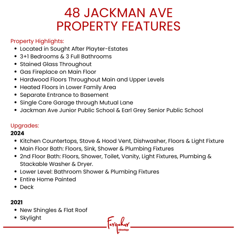 Features - 48 Jackman Ave (1)