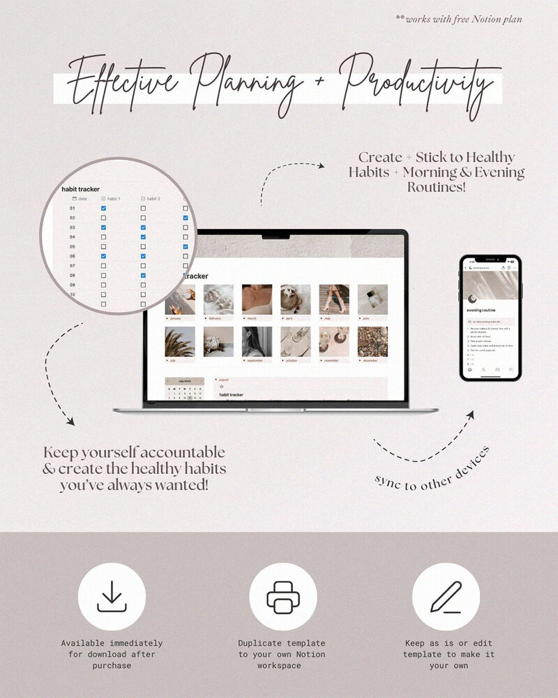 habits features