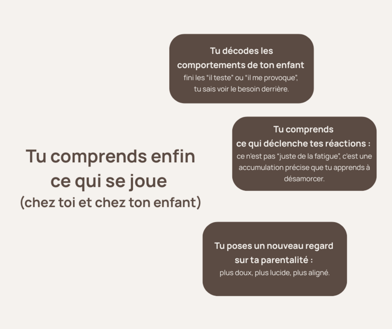 tu décodes les comportements, tu comprends ce qui déclenche les réactions, tu poses un nouveau regard sur ta parentalité