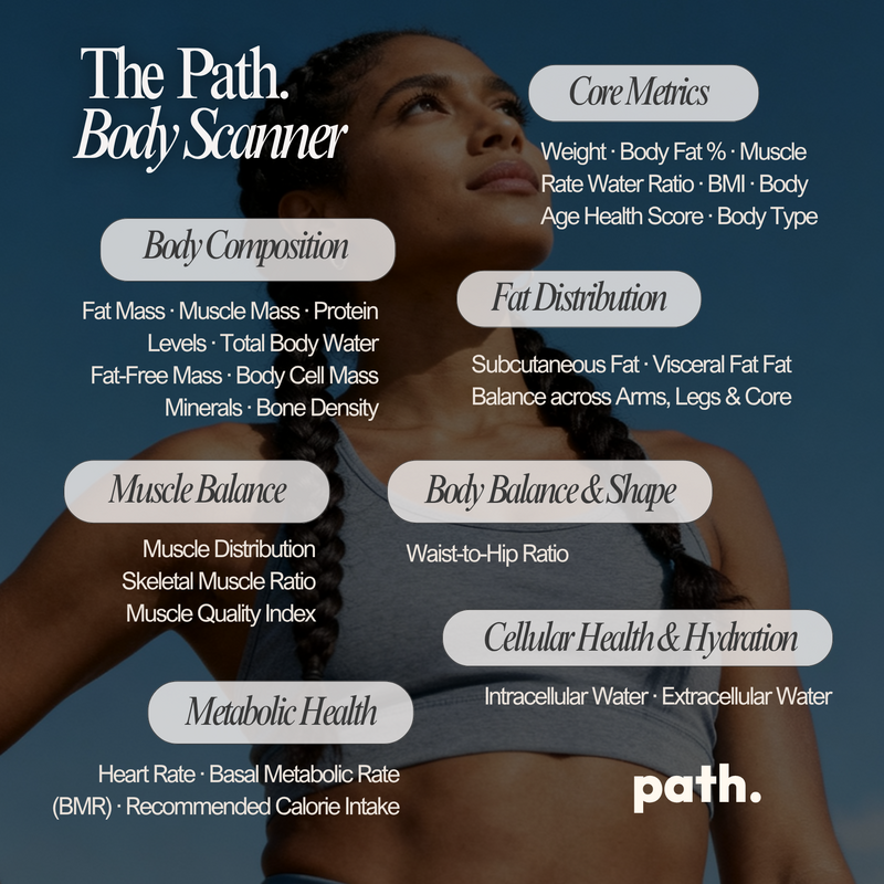 Metrics Square (1920 x 1920 px) (2)