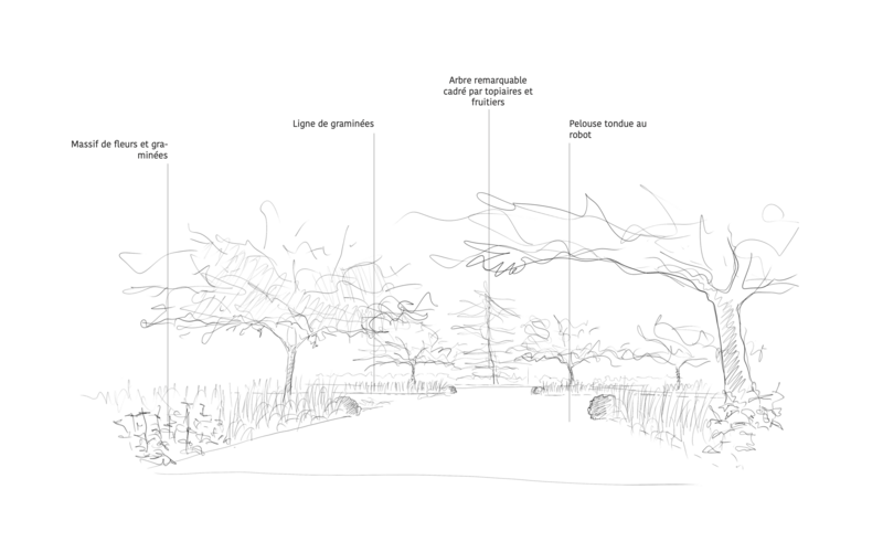 horus-paysages-architecte-paysagiste-etude-1