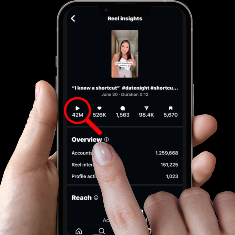 Screenshot of Instagram analytics showing a viral reel with over 42 million views from the I Dad So Hard account — social media performance results from content strategy and video creation by Lux Content Co., a Tampa Bay content and social media agency.