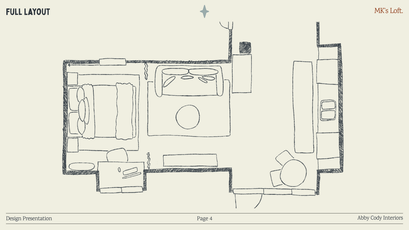 4 - full layout