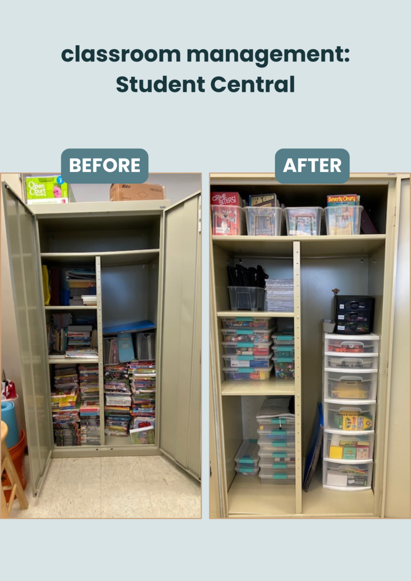 classroom organization for student supplies back stock