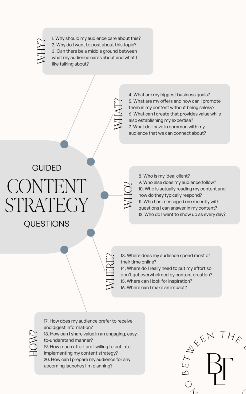 00317 How to Create a Content Strategy