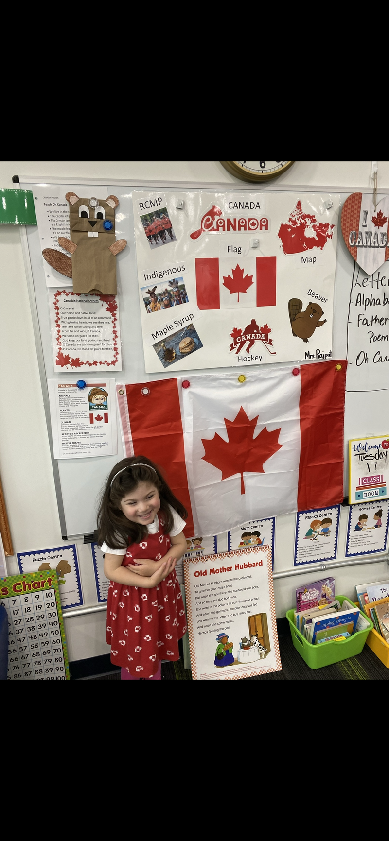 Global Citizenship and Identity In Preschool