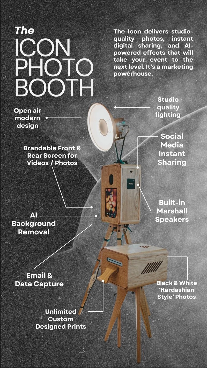 icon photo booth features , a remarkable tool for corporate events