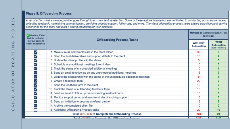 Powerhouse-coaching-consulting-time-freedom-calculator-6