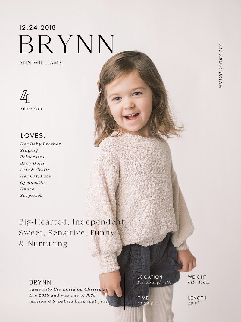 Copy of Brynn All About Me Design 2