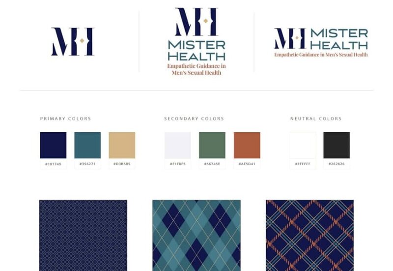 Brand board crafted for Dr. Michael Stokes and his brand, Mister Health