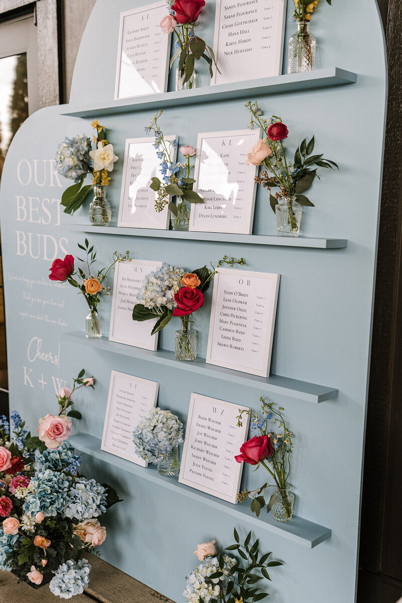 Reception Details 1