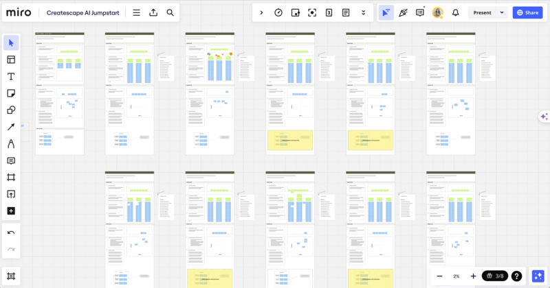 Miro board showing AI strategy workshop agenda and structure