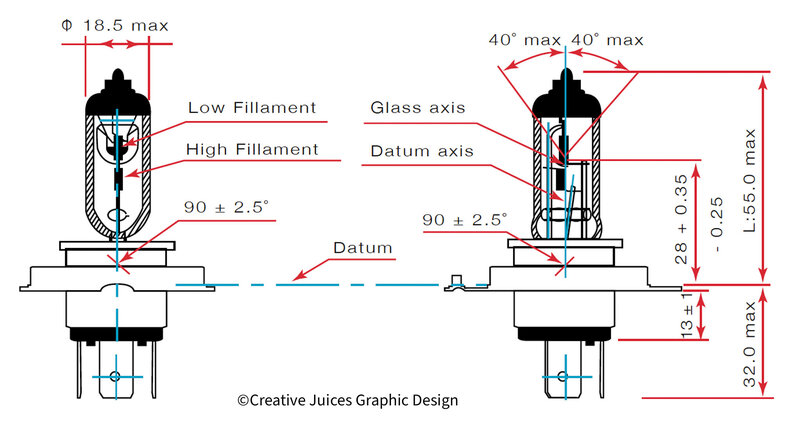 Creative-Juices-Graphic-Design-Technichal-Drawing-H460BX2-Platinum-Halogen-Bulb