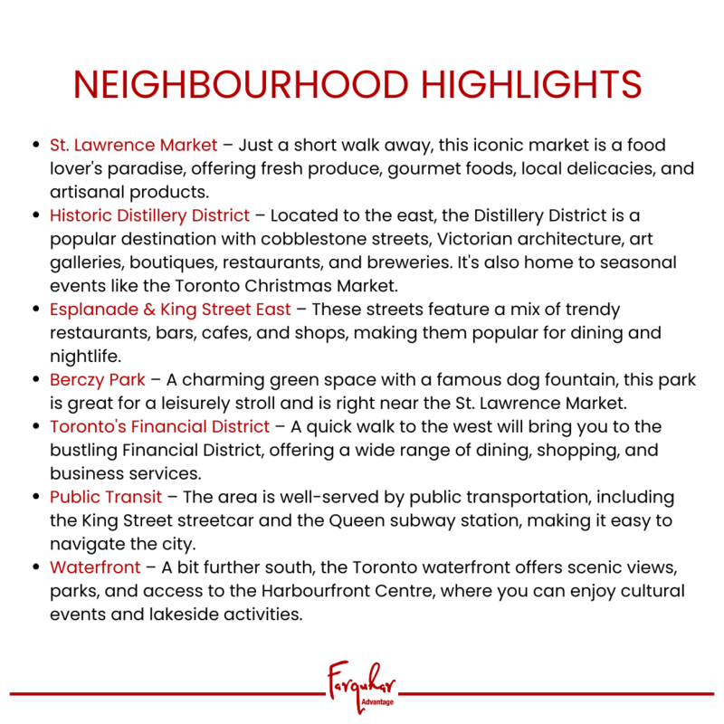 Features - 287 Richmond St E #302 (1)