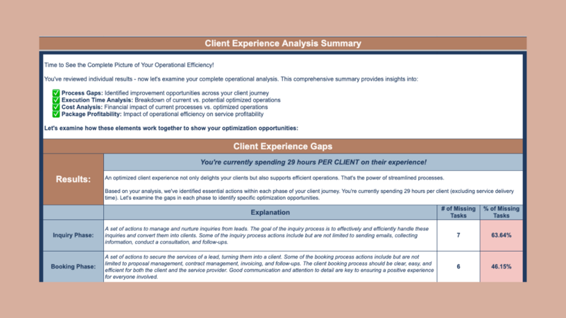 Powerhouse-Coaching-and-Consulting-Strategic-Operations-Calculator-Data-Page