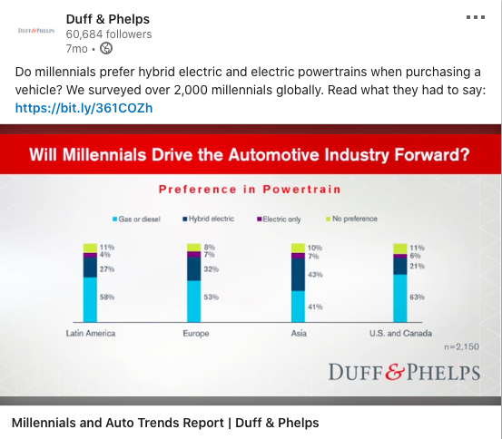 auto trends3