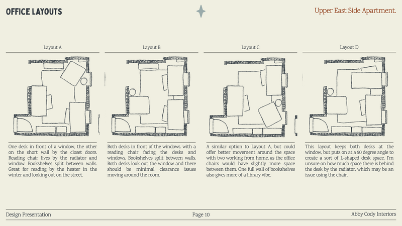 office layouts