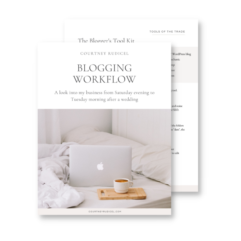 bloggin workflow 2.0 Graphics