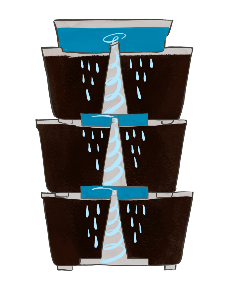 Vertical planter watering system