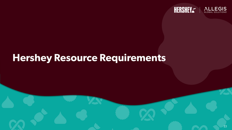 Resources - Hershey RPO RFP