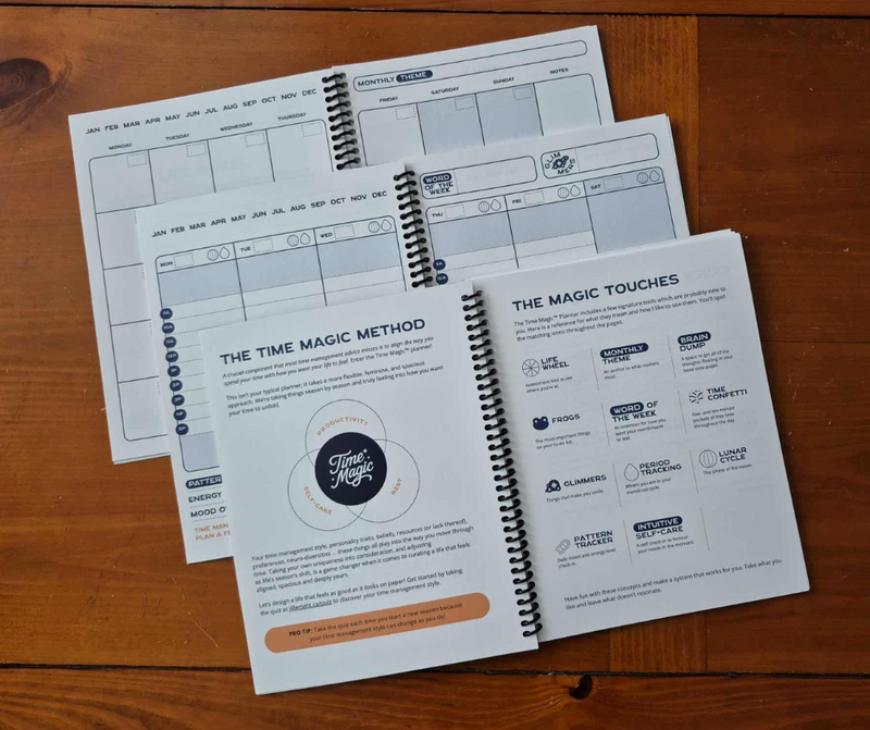 Multiple opened pages of the Time Magic Planner laid out on a wooden table, including the weekly layout, monthly theme page, the Time Magic Method page, and icons showing planner features like Life Wheel, Frogs, and Time Confetti.