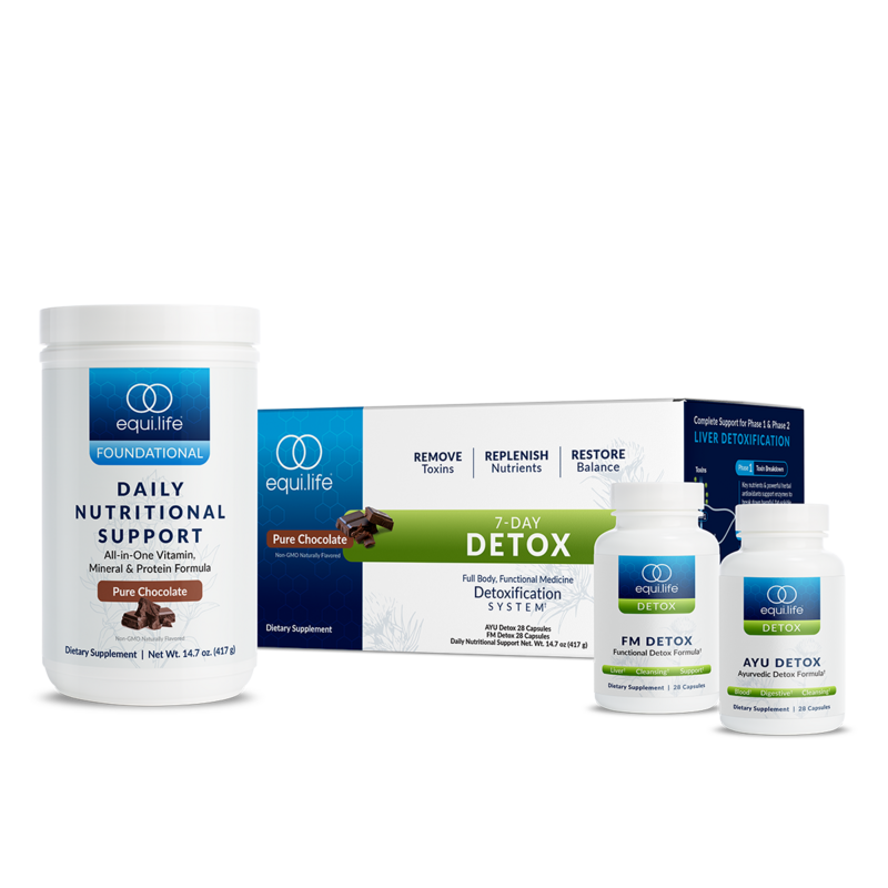 EL_Detox-Choc-jar-v1_Protocol_1200x1200_r23 (1)