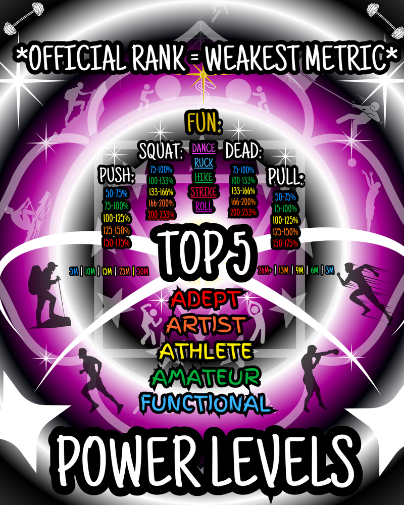 MAX_ POWER (5)