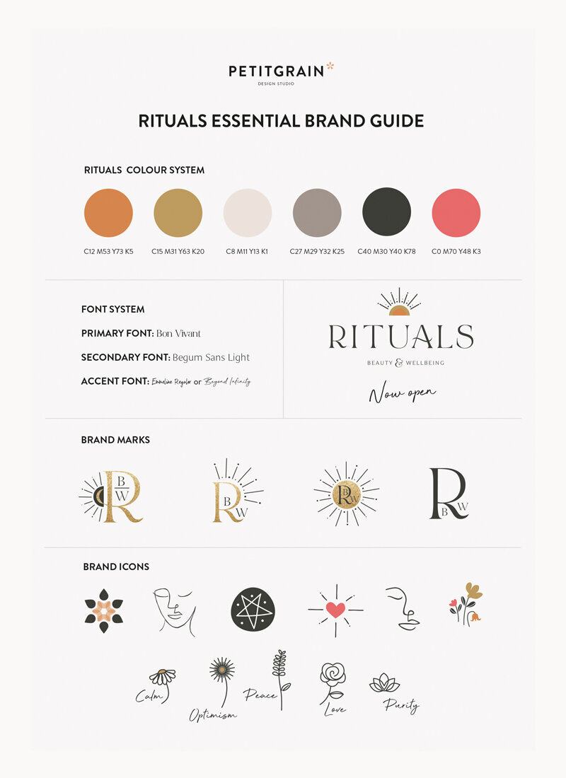 Rituals-Brand-Guides
