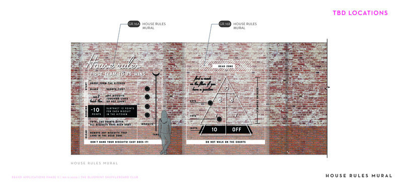 Blueprint_Applications_Phase II_Final34