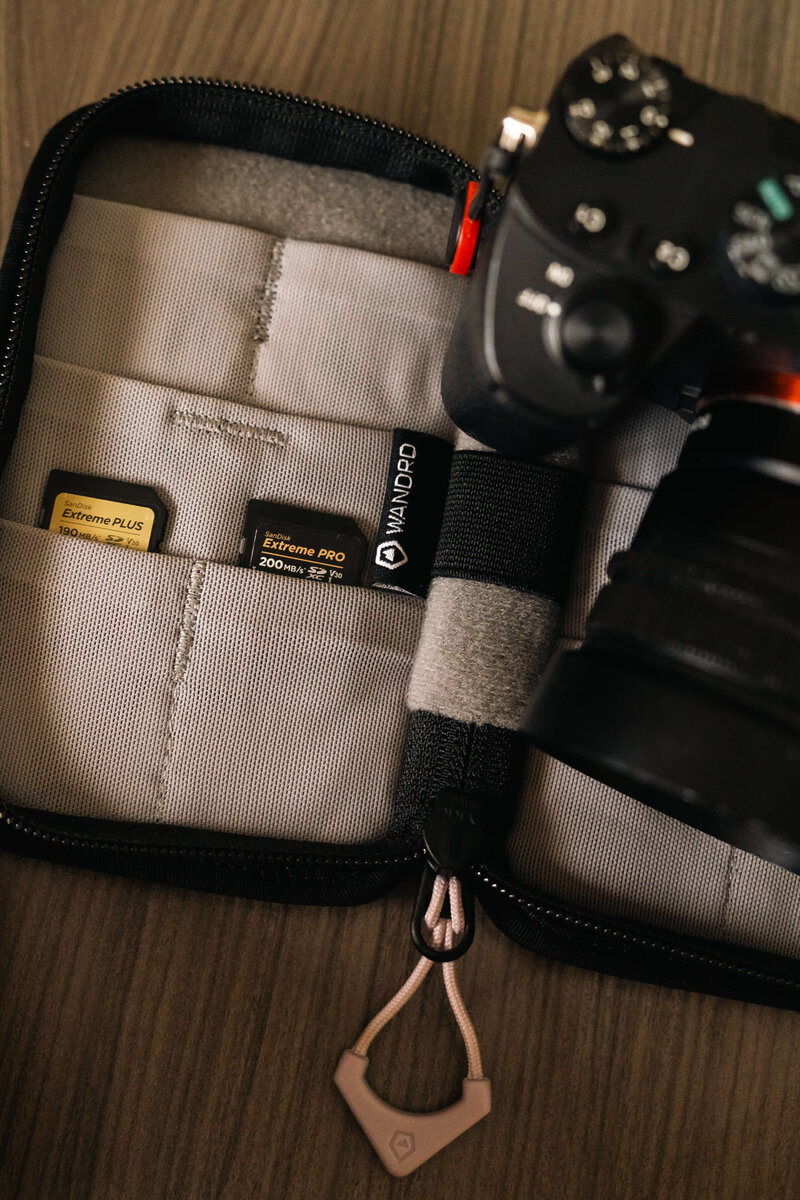 Camera with SD card holder