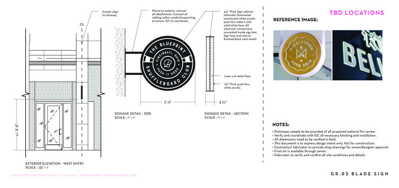 Blueprint_Applications_Phase II_Final14