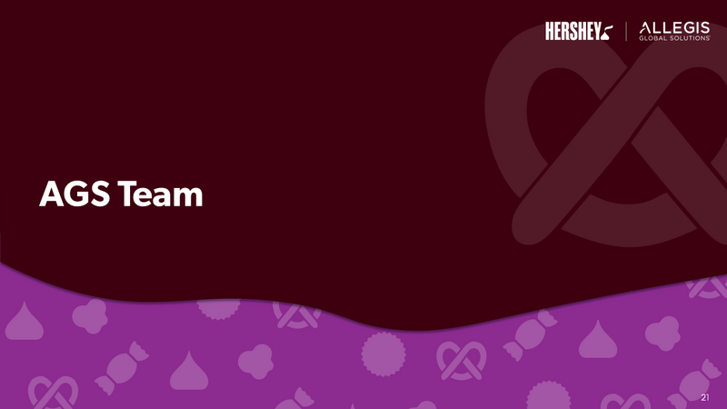 Team - Hershey RPO RFP