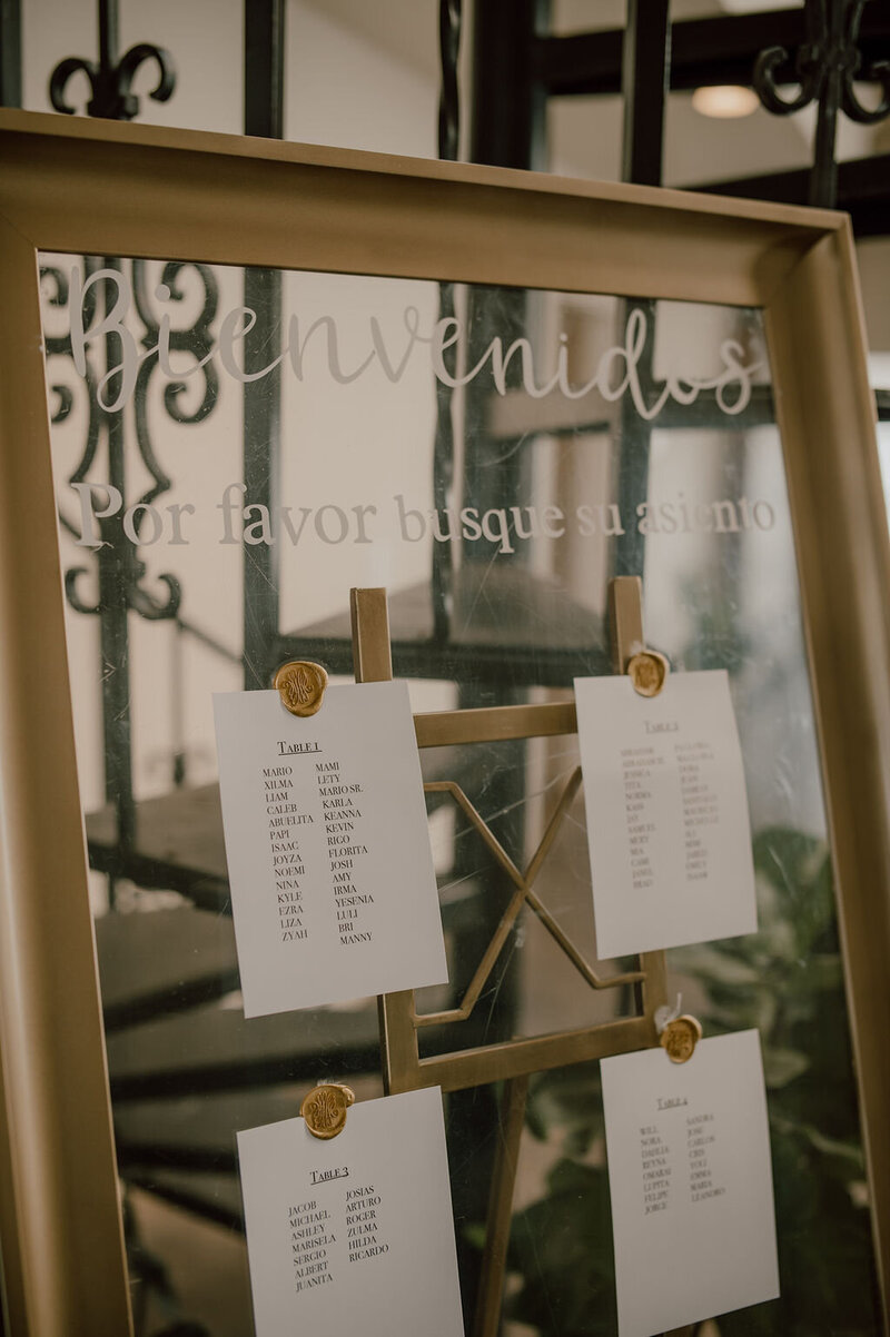 close up of wedding seating plan
