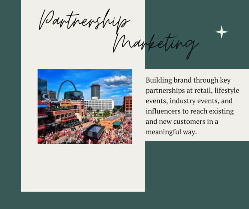 PARTNERSHIP MARKETING