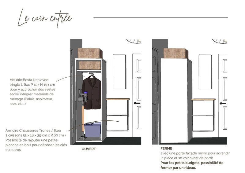 Aménagement du coin entrée avec meuble IKEA Besta et Trones pour créer du rangement fonctionnel, pour les petits budgets – projet Carole, par Sandrine Meurice Décoration.