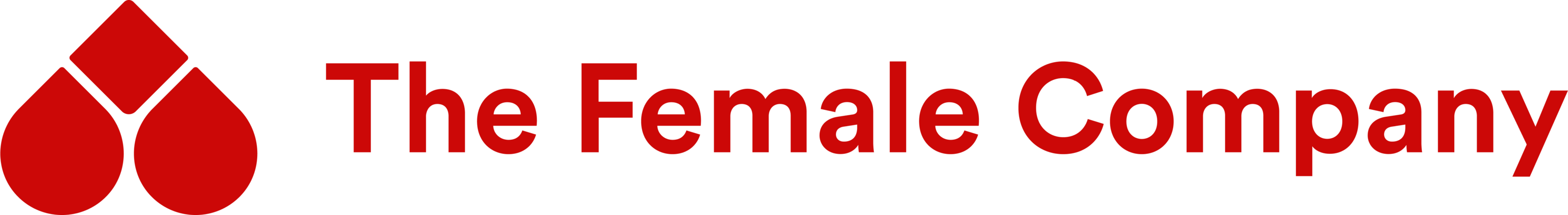 Logo The Female Company