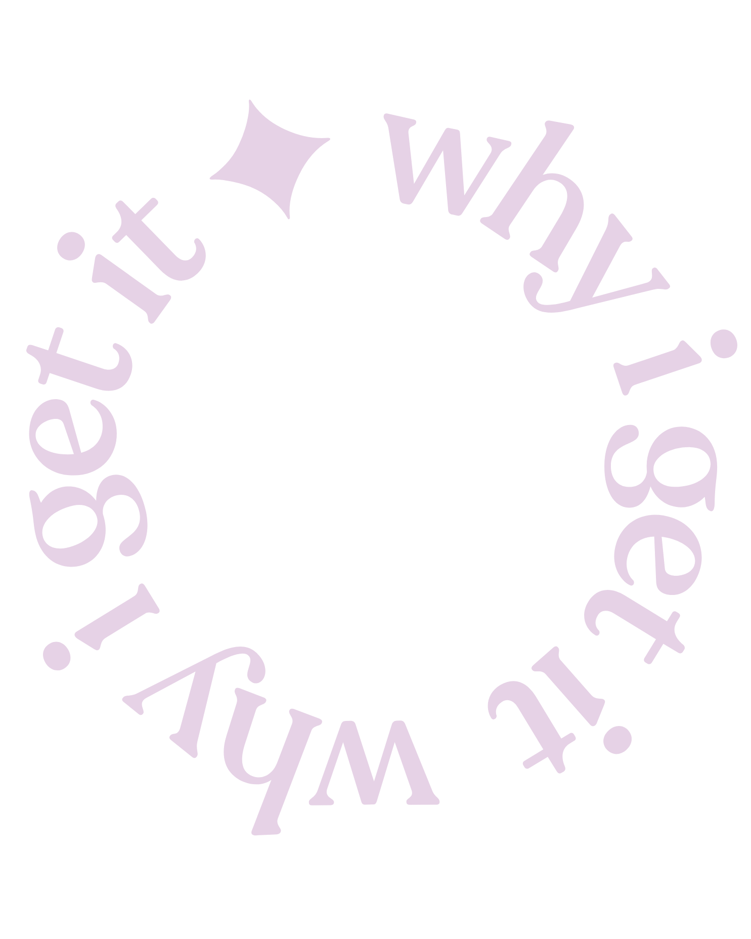 Rotating Image