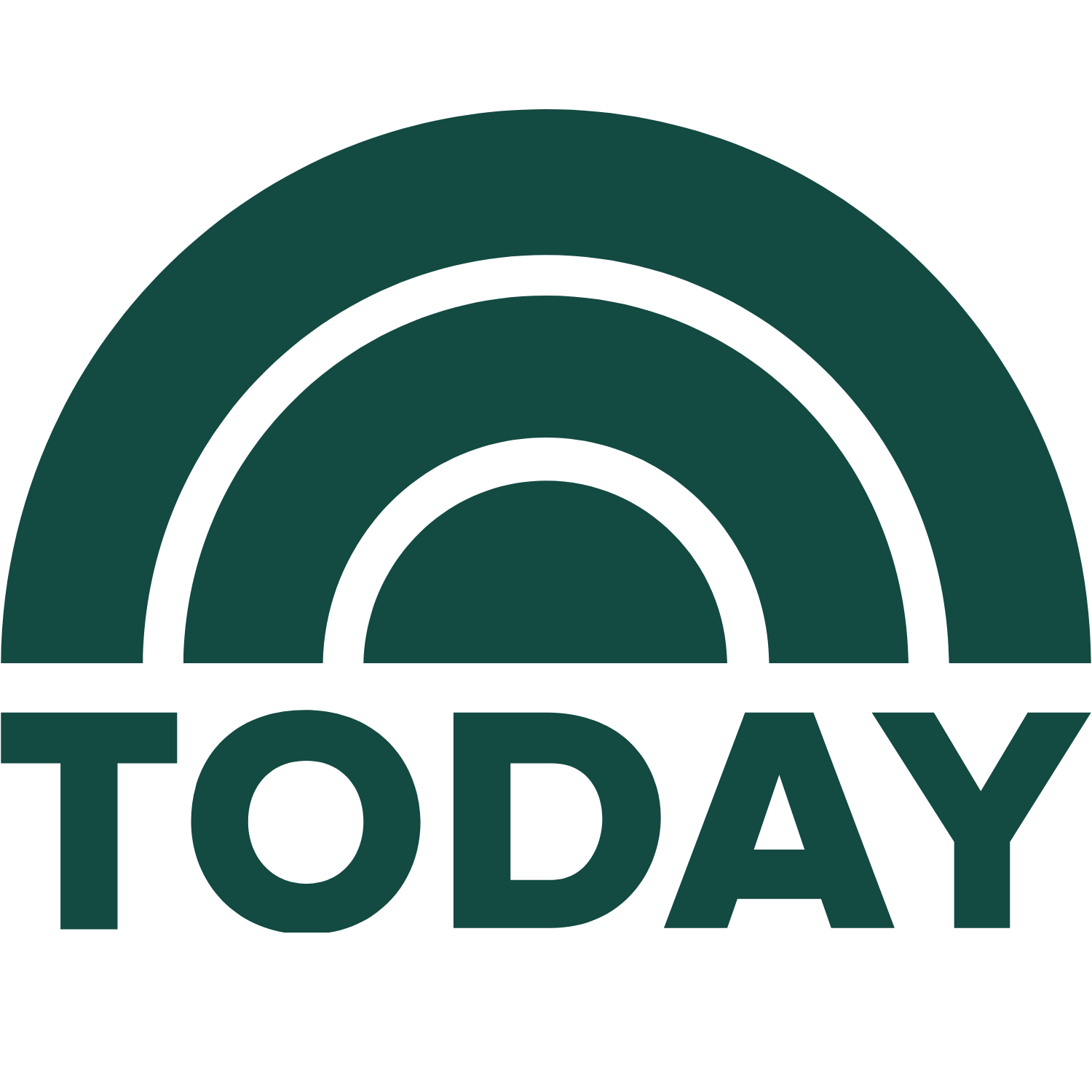 Publication 3: today 