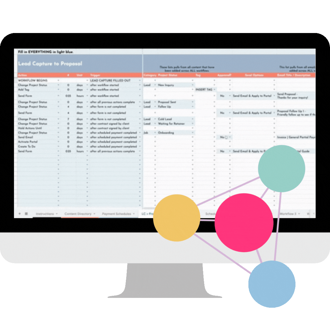 An expert-designed mapping tool that visually organizes complex Dubsado workflows for smoother automation and implementation.