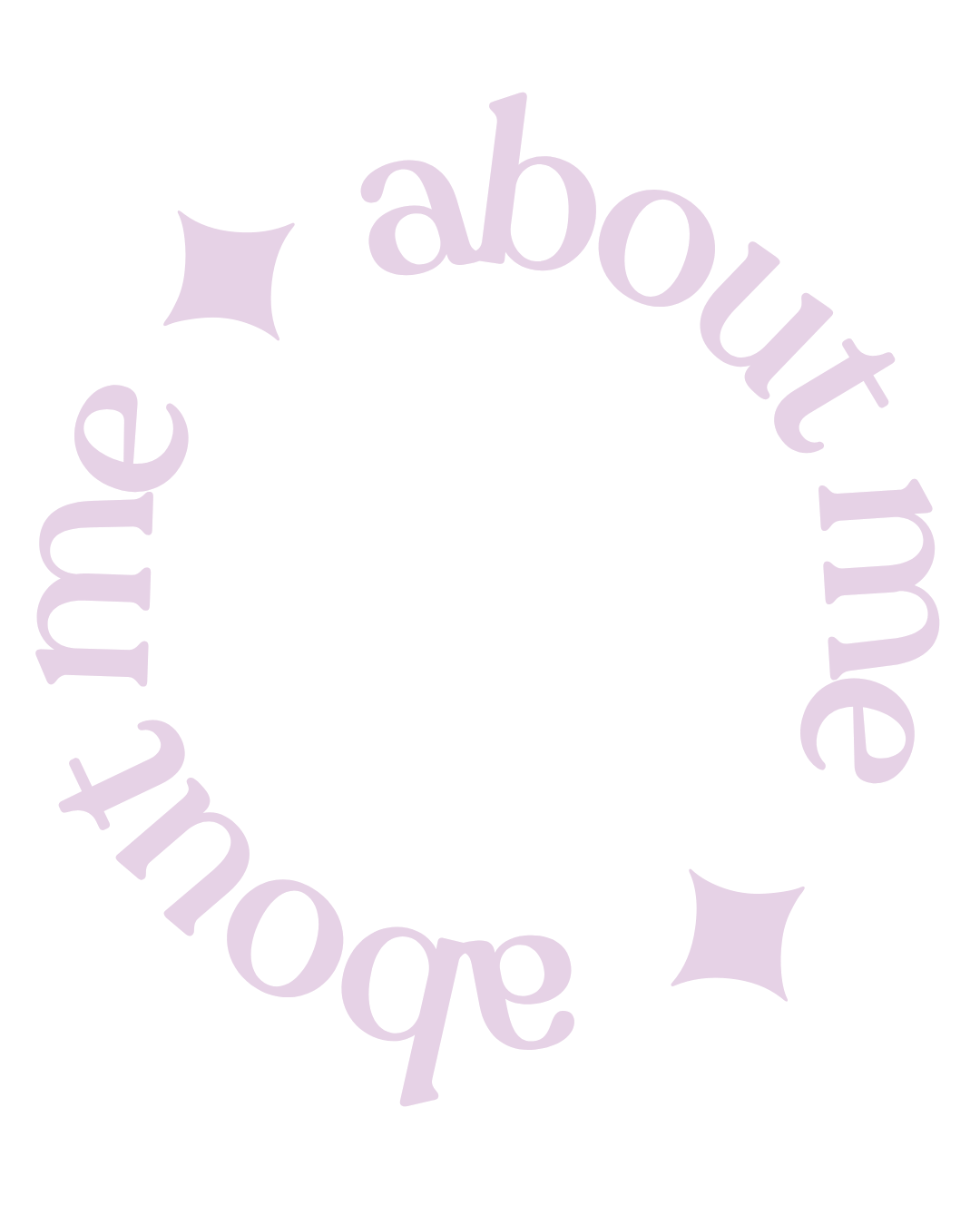 Rotating Image