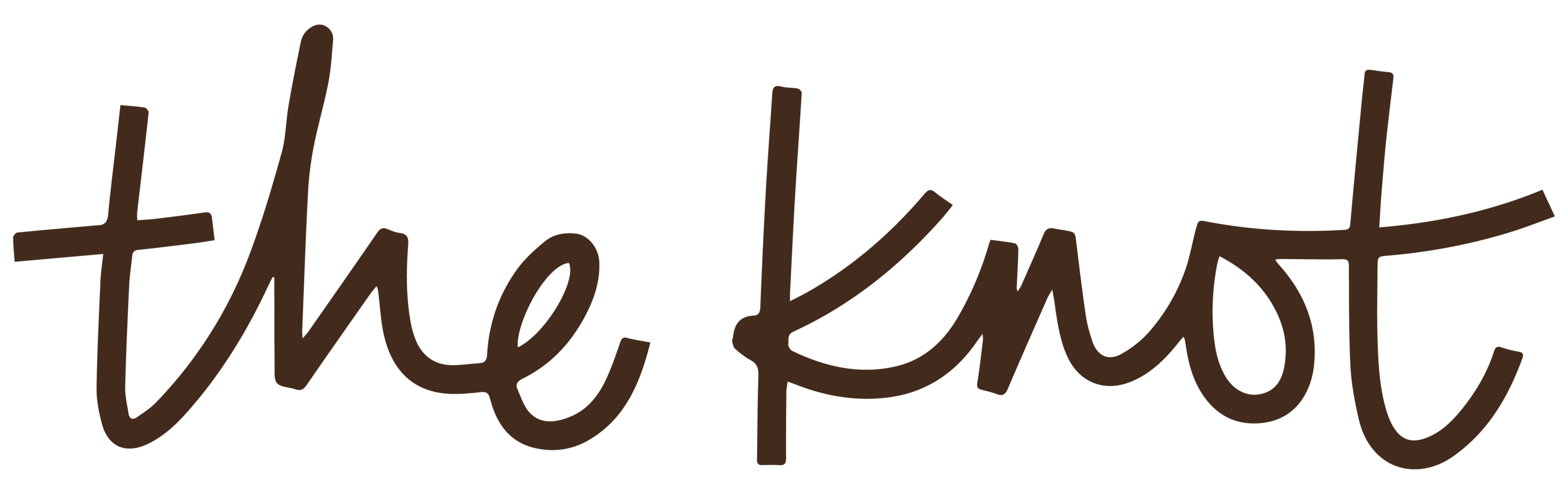 The Knot logo