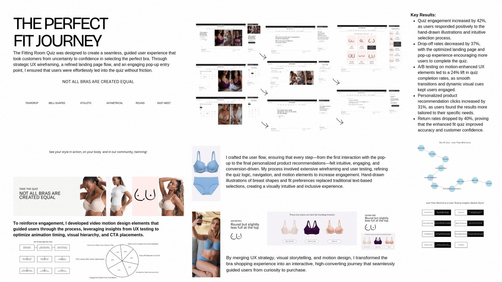 digital design portfolio page 8
