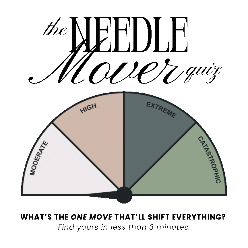 The Needle-Mover Quiz gauge