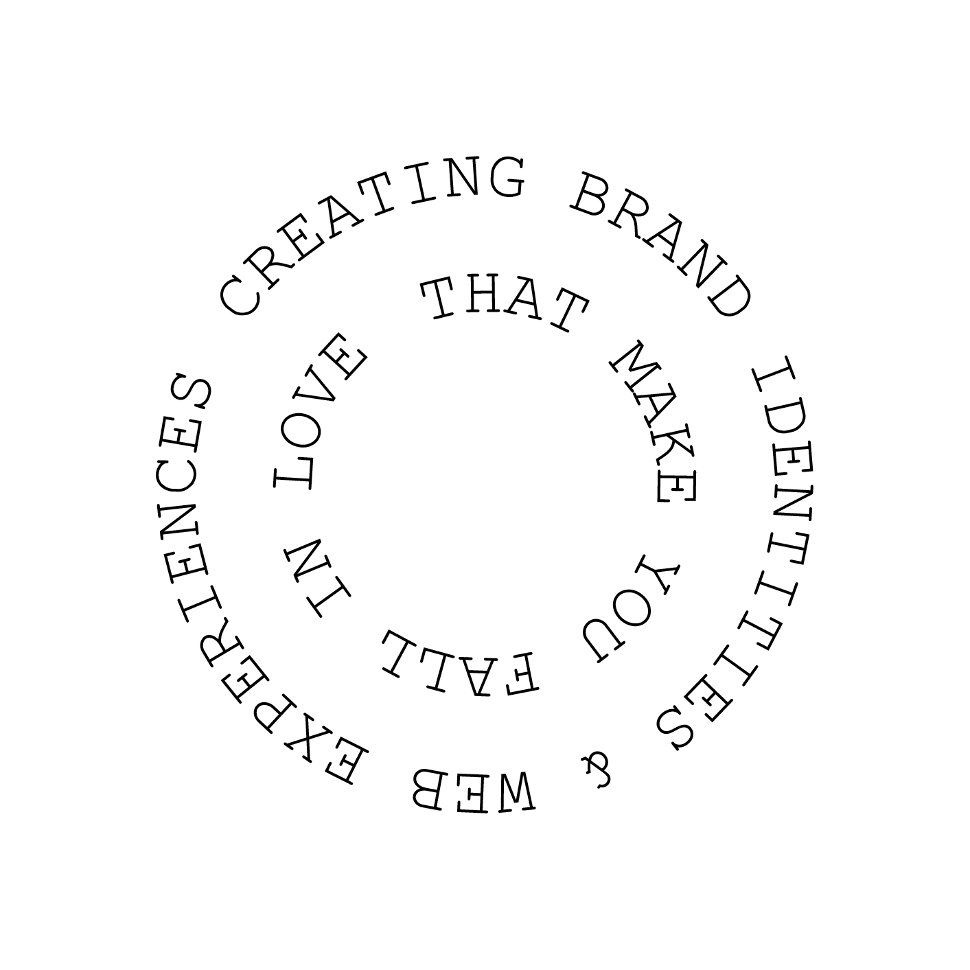 Spinning Image