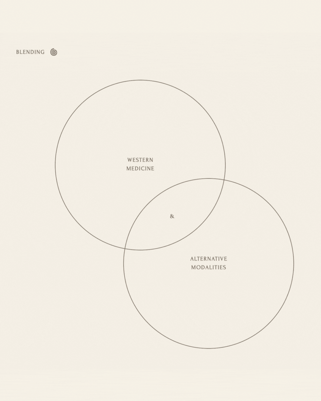 NS Wellness Center (1)