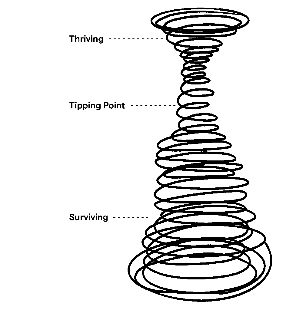 Animation of PQ Vortex